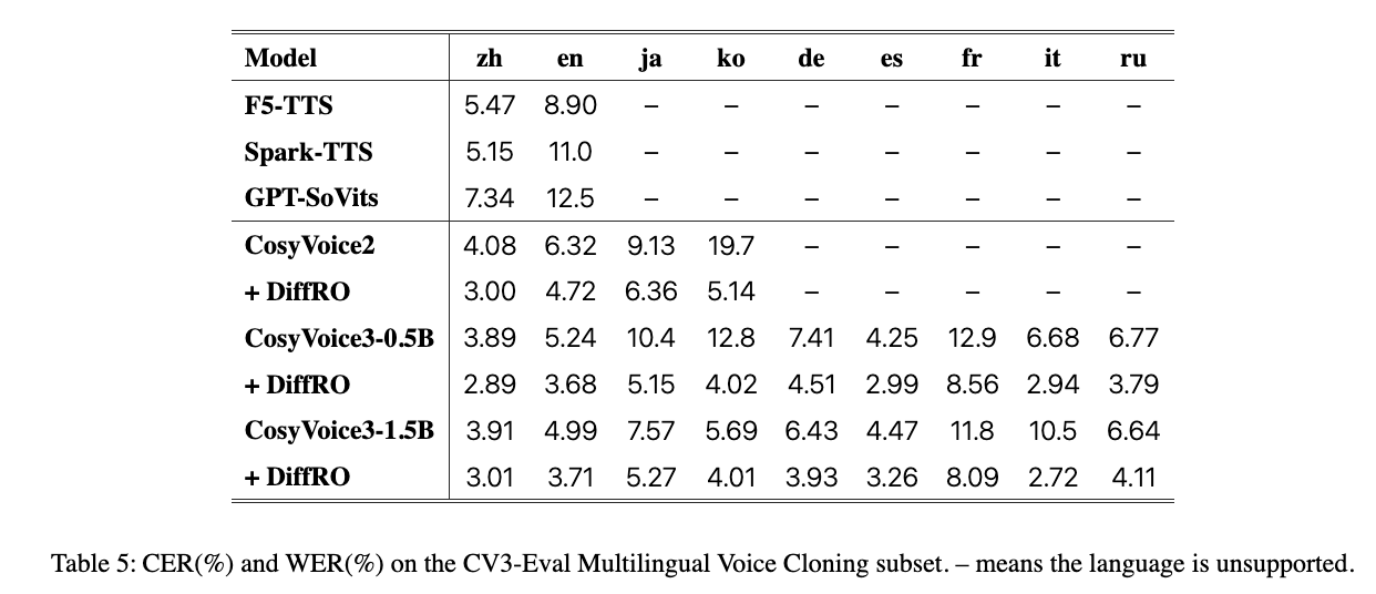 multiligual_voice_cloning