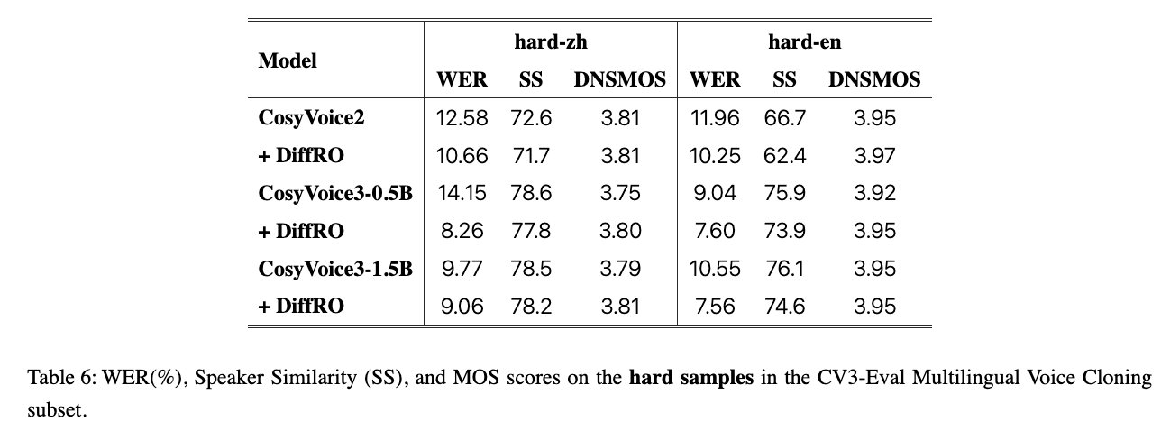 hard_sample
