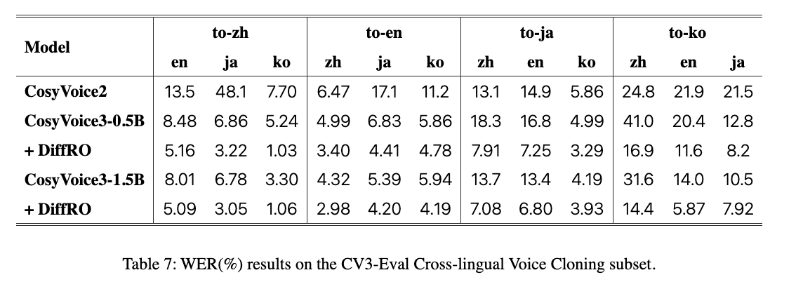 cross_lingual_voice_cloning