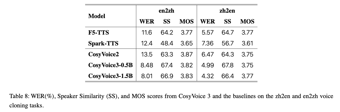cross_lingual_voice_cloning2
